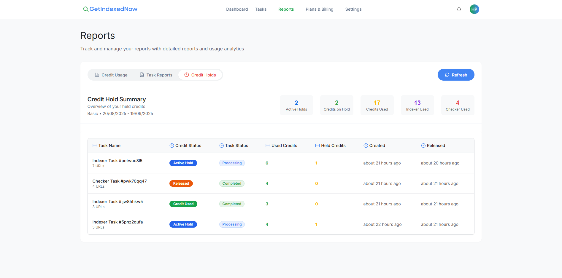 Understanding Your Dashboard Analytics